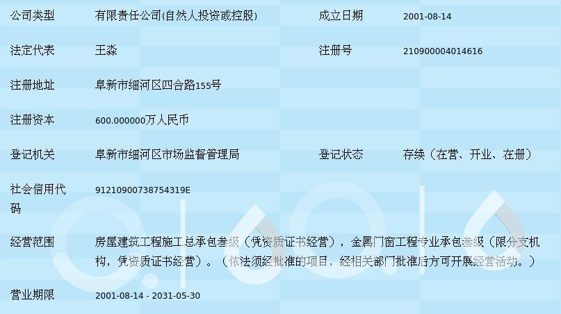 阜新市民正建筑工程有限责任公司