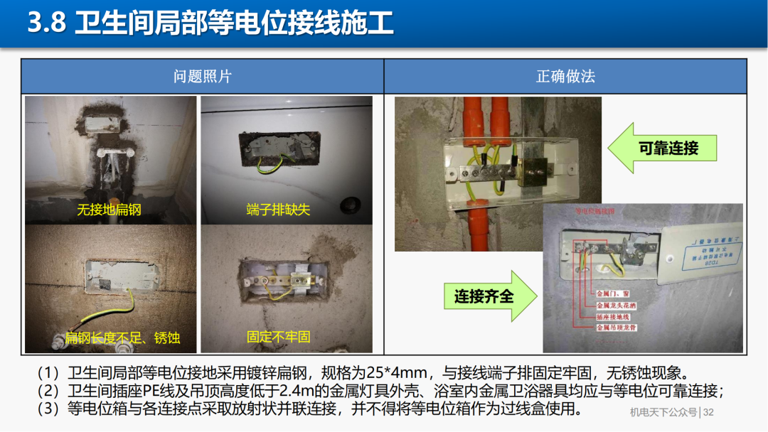 机电安装工程质量验收标准管理手册