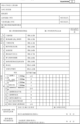 金属门窗安装工程检验批质量验收记录表(new)